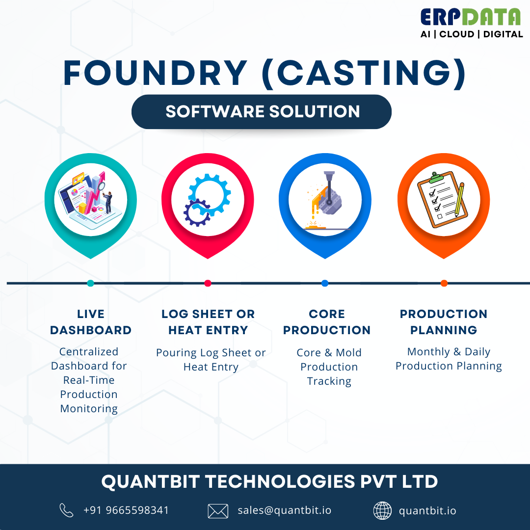 Casting Cost Calculation in Foundry | Costing & Profitability - Cover Image